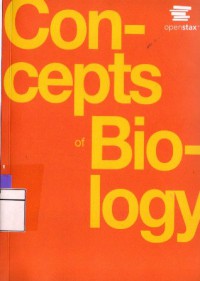 Concept of Biology