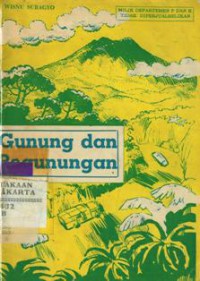 Gunung Dan Pegunungan
